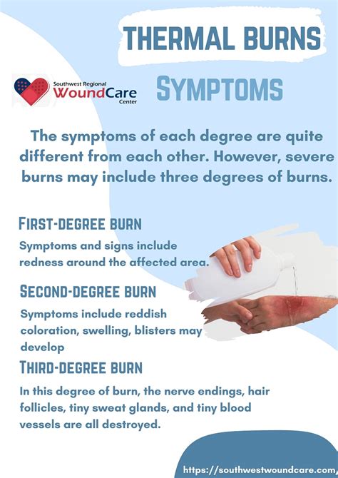 Acute Thermal Burn Injury Symptoms, Treatment in Lubbock Texas