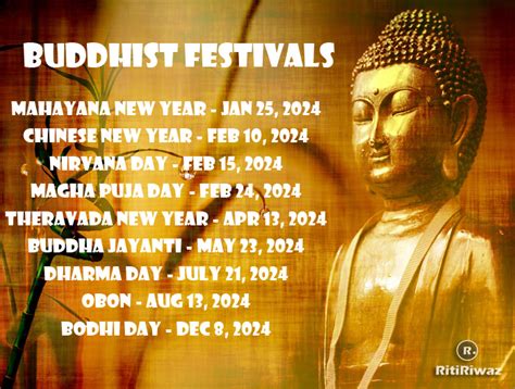 Buddhist Festival in the year 2024 | RitiRiwaz