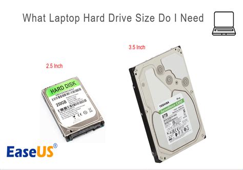 trampa mayoria Mirar furtivamente types of hard disk in laptop Paciencia Desarrollar Aire ...