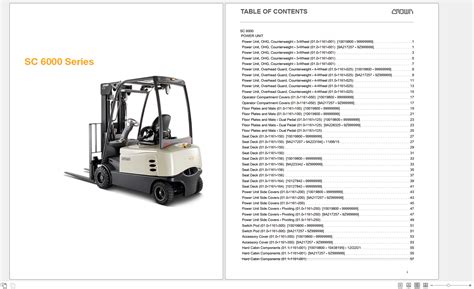 CROWN Forklift Truck Service Manuals Parts Manual Information