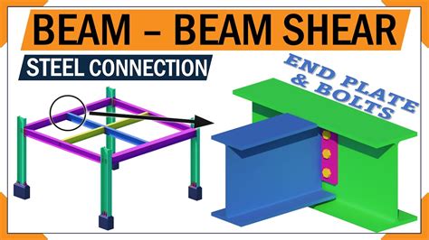 Steel Beam Connection