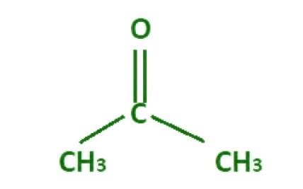 Acetone Structure