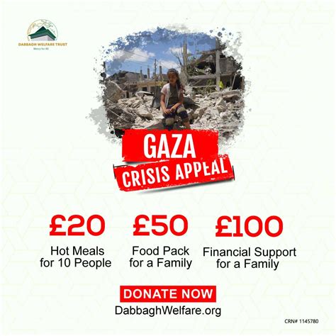 Donate to the Gaza Crisis Appeal and Help the People of Gaza