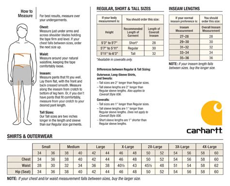 CARHARTT MEN'S SHIRTS SIZING CHART