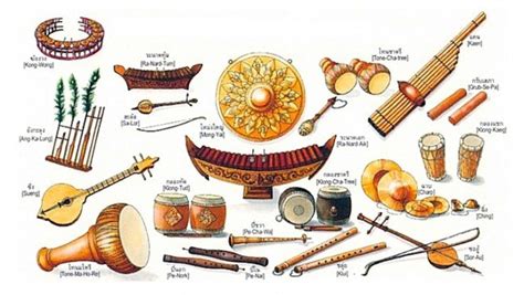 The Musical Instruments of Traditional Filipino Music — Steemit