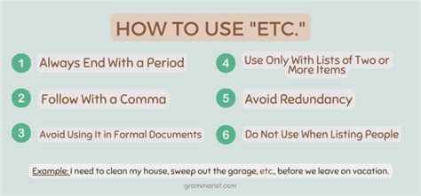 How To List Examples In Parenthesis