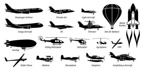 Helicopters Vs. Airplanes - Comparing Lift, Thrust, Speed, Control, and Altitude.