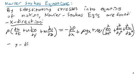 Navier Stokes Equation Derivation Lecture - Tessshebaylo