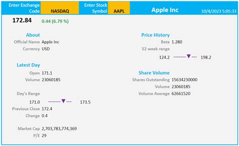 Stock Lookup in Google Sheets - Track price and other information