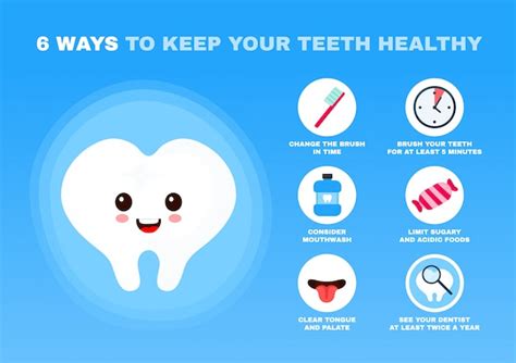 Premium Vector | Ways to keep your teeth healthy poster