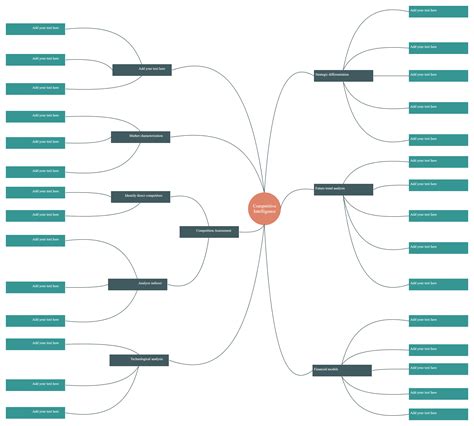 Brainstorm Diagram Template