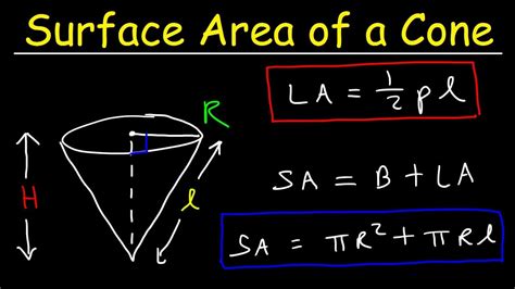 Formula Area Cone - pametno