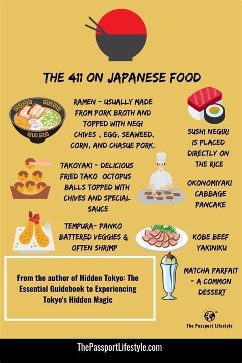 A very useful Japanese food infographic to help you understand the most popular Japanese food ...