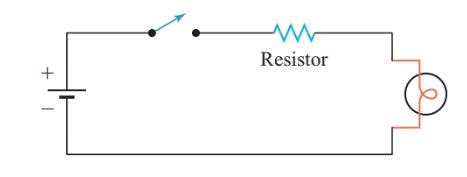 Electrical Resistance Explained | Definition, Unit, Formula, Examples | Electrical Academia