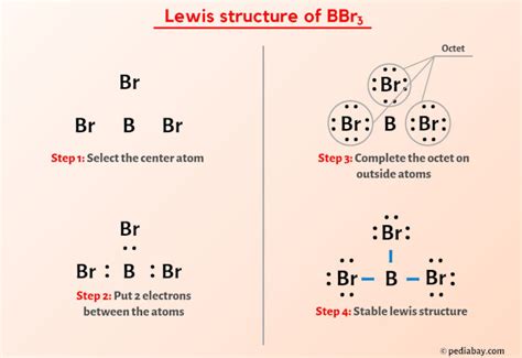 Bbr3 Lewis Dot Structure