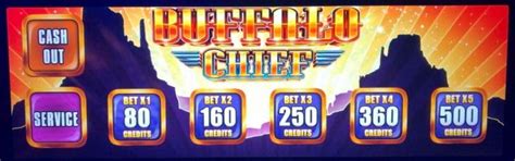 Buffalo Chief: Latest Slot Sequel Sticks with What Works for Fun Machine – Know Your Slots