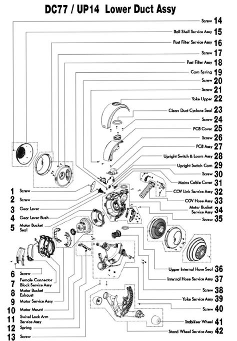 Dyson Ball Parts Diagram - Wiring Diagram