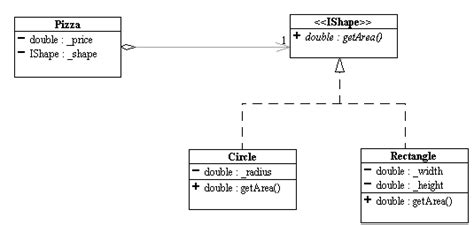 Comp 201 - Lab 03: Java Syntax, UML