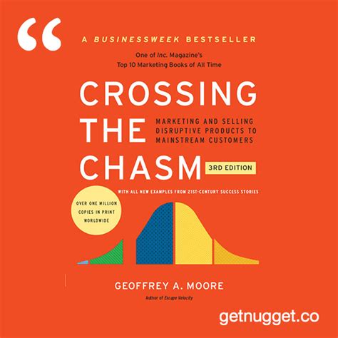 Crossing the Chasm PDF Summary - Geoffrey A. Moore | 12min Blog Staging