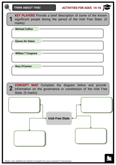 Irish Free State | Background & Civil War Worksheets