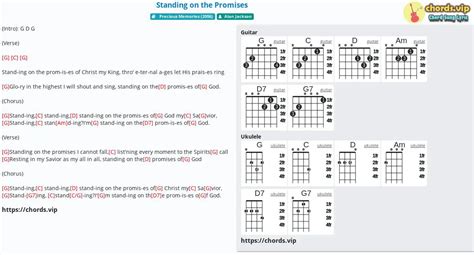 Chord: Standing on the Promises - tab, song lyric, sheet, guitar, ukulele | chords.vip