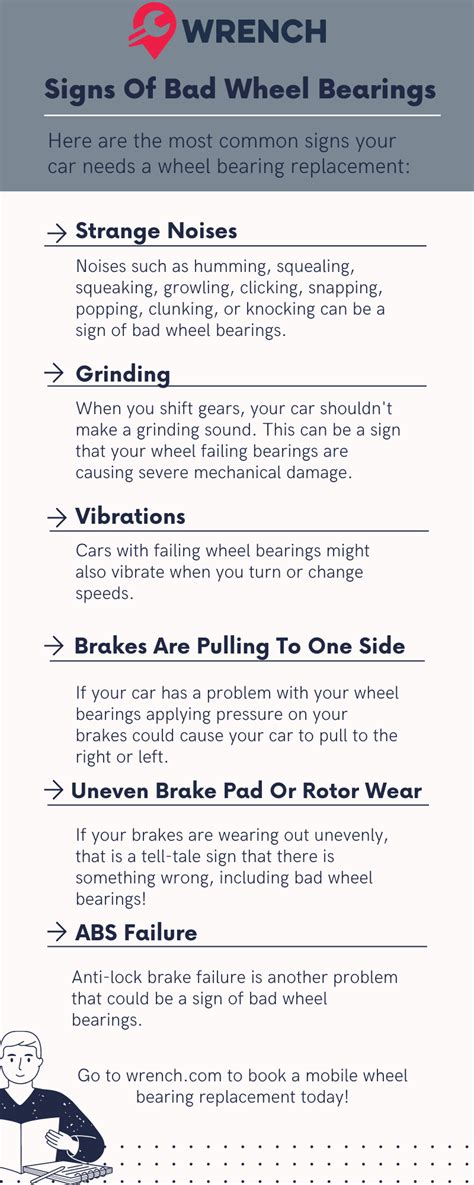 Symptoms of Bad Wheel Bearings