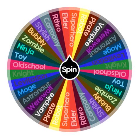 Roblox animation | Spin The Wheel App