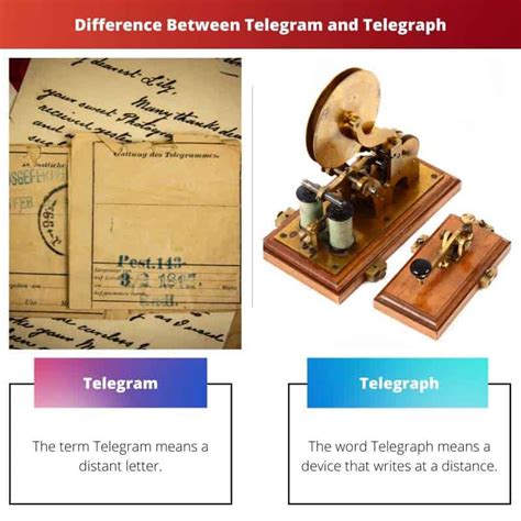 Telegram vs Telegraph: Difference and Comparison