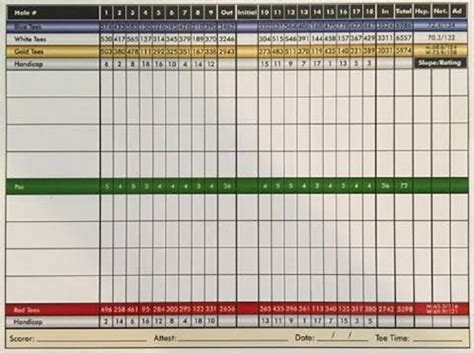 Scorecard - Wedgefield Golf Club