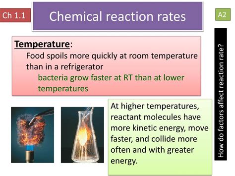 PPT - Rate of Reaction PowerPoint Presentation, free download - ID:2483456