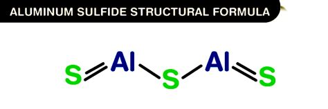 Aluminium Sulfide Formula, Properties, and Uses | Testbook.com