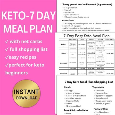 Super Easy 7 Day Keto Meal Plan Keto Diet Meal Plan PDF - Etsy