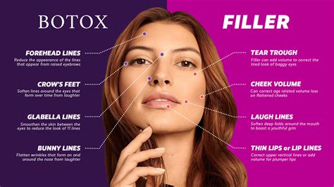 What's The Difference Between Botox And Dermal Fillers?