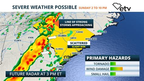 Tornado Watch Issued for Midlands and Upstate Regions | South Carolina ...