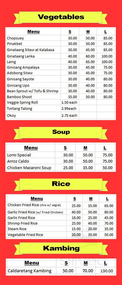 Tagpuan menu in Scarborough, Ontario, Canada