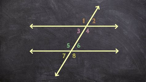 The Power of Supplementary Angles | Learnt