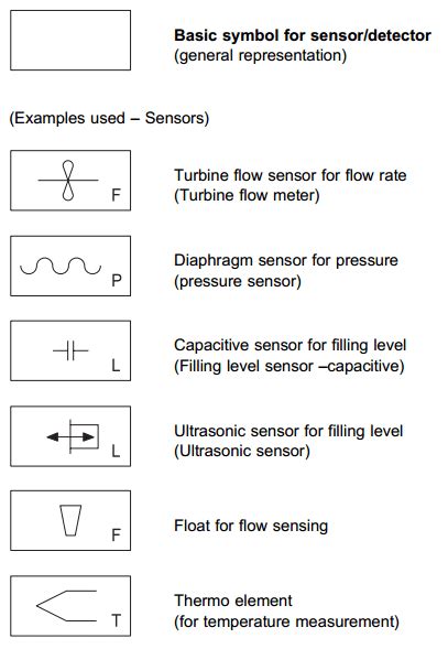 Flow Sensor Schematic Symbol