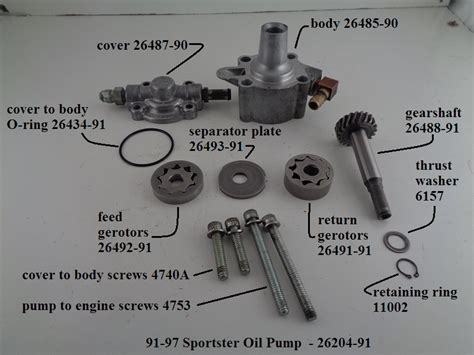 EVO: Oiling & Lubrication - Sub-03M - Sportsterpedia