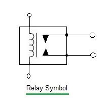 Electromechanical Relay Symbol