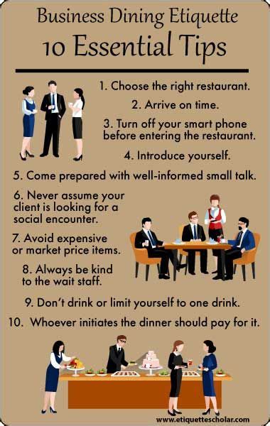 10 Essential Business Dining Etiquette Tips! | Dining etiquette ...