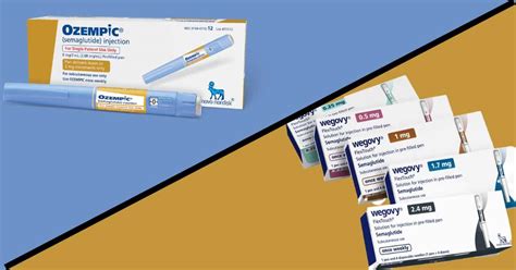 Ozempic vs. Wegovy: Which Drug Is Right for You? - Diabetes Strong