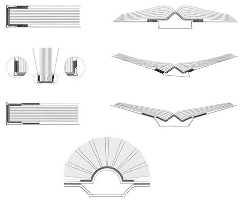 Book Binding Styles: Which is Right for Your Book? | by Edwards ...