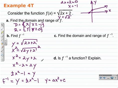 Domain Of A Function / WCC Math for Elementary Teachers: Functions with ...