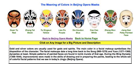 9 best ideas for coloring | Color Symbolism In Chinese Culture