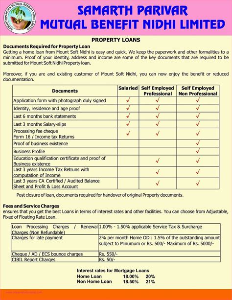 Unit Rate Worksheet 7Th Grade — db-excel.com