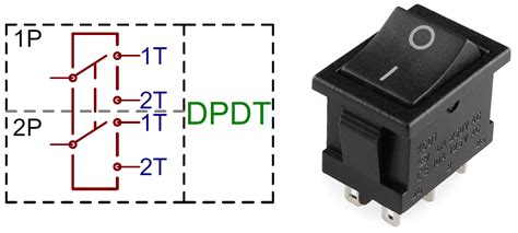 Dpst Switch Control 2 Circuits Diagram - Wiring Draw