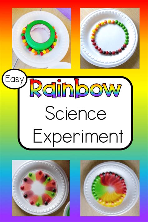 Rainbow Experiment for Young Kids - Hands-On Teaching Ideas