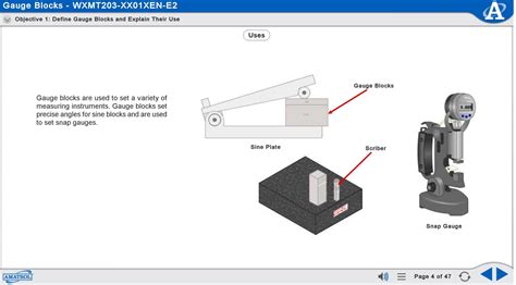 Gauge Blocks Training | Components, Practices, and Uses of Gauging Blocks