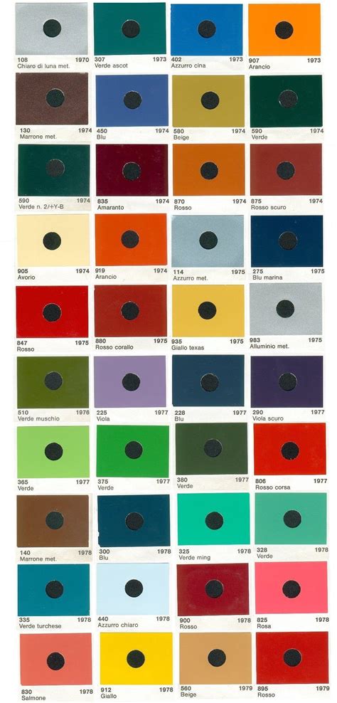 Vespa Color Chart