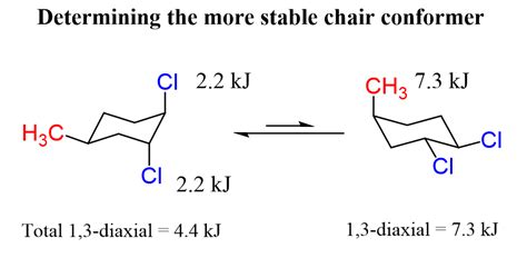 Methyl dichlorocyclohexane chair ring flip more stable chair diaxial | Methylation, Chemistry ...